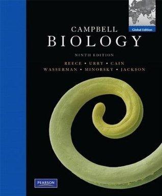 Biology - Thryft