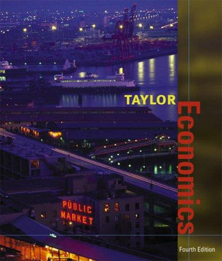 Economics - Thryft