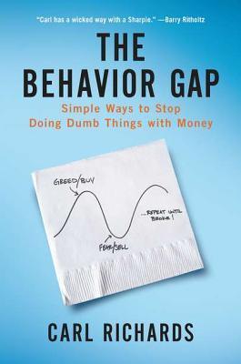 The Behavior Gap - Thryft
