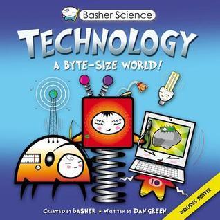 Technology - Thryft
