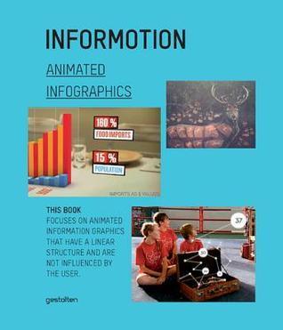 Informotion - Animated Infographics - Thryft