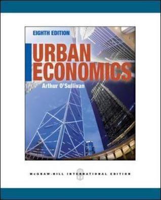 Urban Economics - Thryft