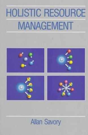 Holistic Resource Management - Thryft