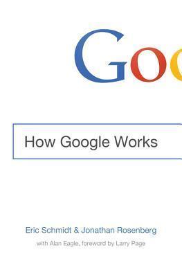 How Google Works - Thryft
