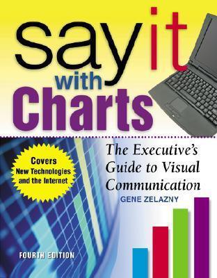 Say It With Charts: The Executive's Guide to Visual Communication - Thryft