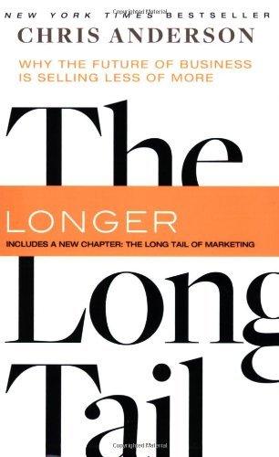 The Long Tail - Thryft