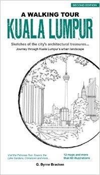 Kuala Lumpur - Thryft