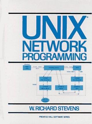 UNIX Network Programming - Thryft