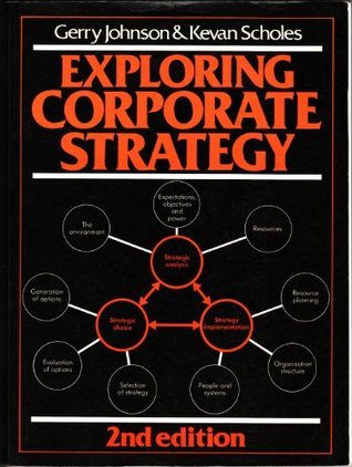 Exploring Corporate Strategy