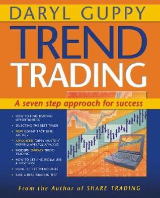 Trend Trading: A Seven-Step Approach to Success