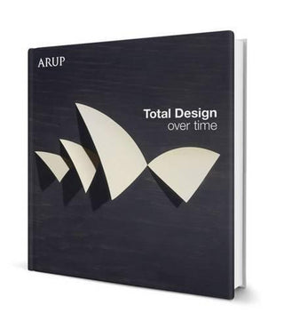 Total Design Over Time - Thryft