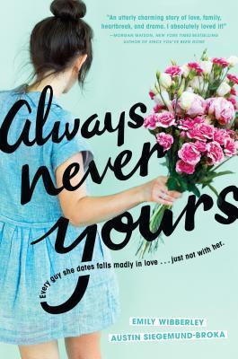 Always Never Yours - Thryft