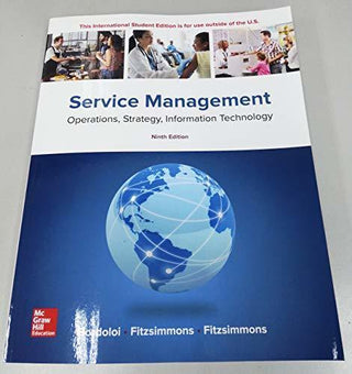 Service Management - Thryft