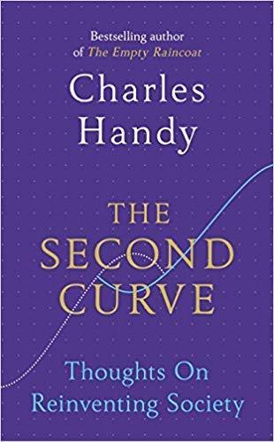The Second Curve - Managing The Velocity Of Change - Thryft