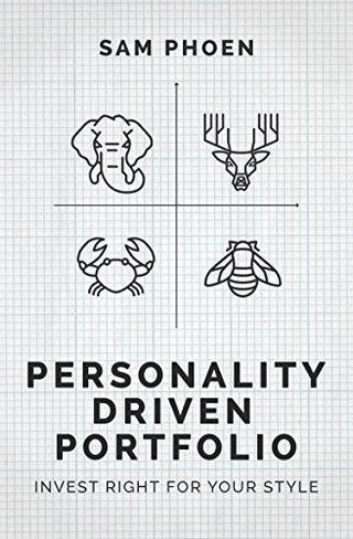 Personality Driven Portfolio: Invest Right for Your Style - Thryft