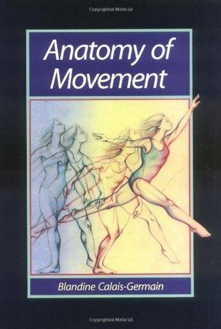 Anatomy of Movement - Thryft