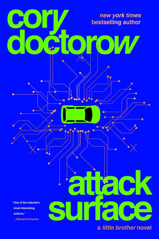 Attack Surface - Thryft