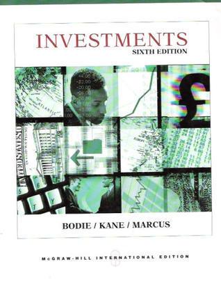 Investments - Thryft