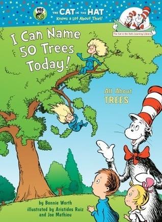 I Can Name 50 Trees Today!: All About Trees - Thryft
