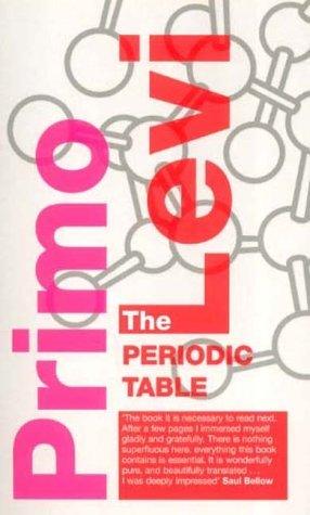 The Periodic Table - Thryft