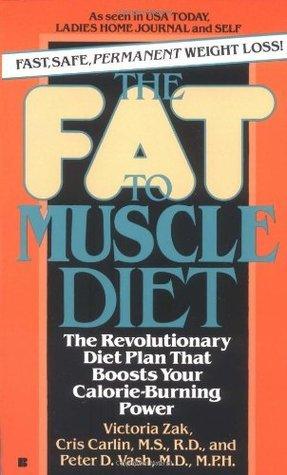 The Fat to Muscle Diet - Thryft