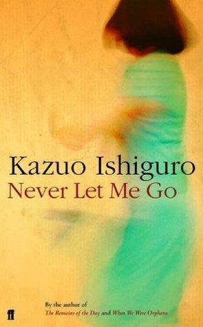Never Let Me Go - Thryft