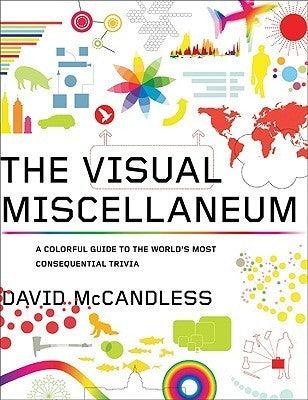 The Visual Miscellaneum : A Colorful Guide to the World's Most Consequential Trivia - Thryft