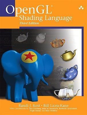 OpenGL Shading Language - Thryft