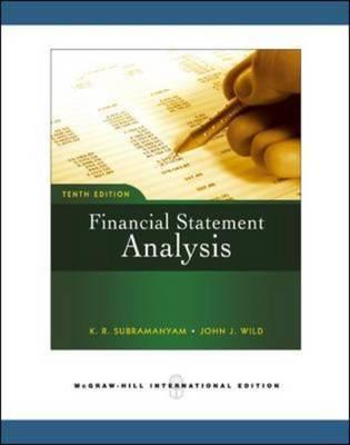 Financial Statement Analysis - Thryft