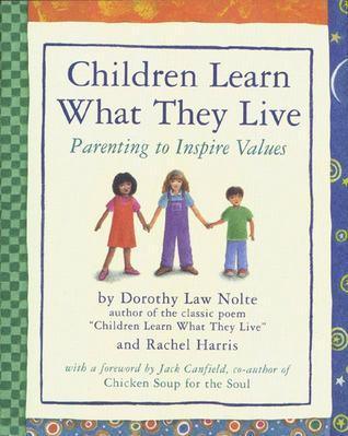 Children Learn What They Live - Thryft