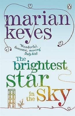 The Brightest Star in the Sky - Thryft