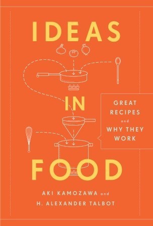 Ideas in Food