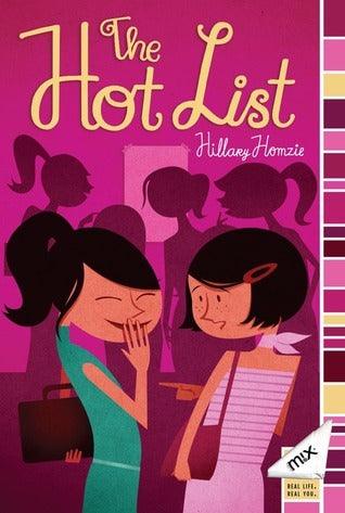 The Hot List - Thryft