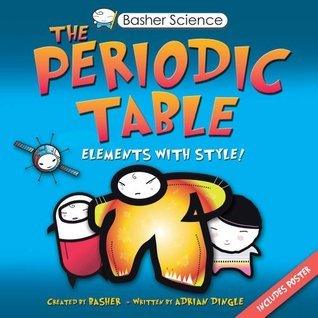 The Periodic Table : Elements with Style! - Thryft