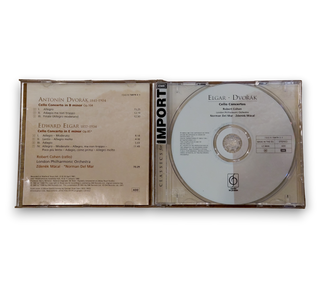 Cello Concertos