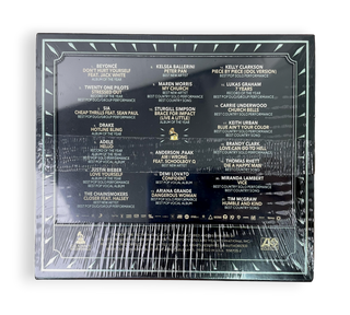 Grammy 2017 Nominees