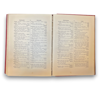 The Nuttall Dictionary of English Synonyms and Antonyms