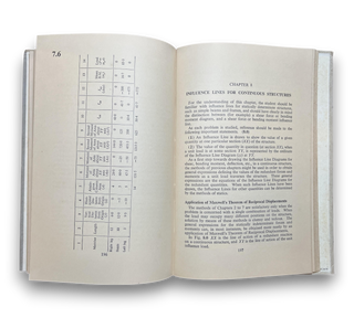 Structural Analysis: The Solution of Statically Indeterminate Structures