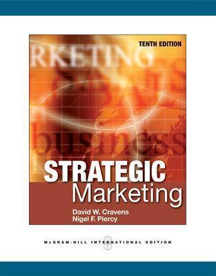 Strategic Marketing - Thryft